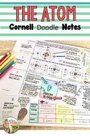 Atoms And Reading The Periodic Table Cornell Doodle Notes Distance Learning In 2020 Doodle Notes Teaching Chemistry Teaching Middle School Science