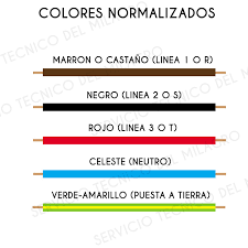 Colores Normalizados Simbolos De Electricidad Imagenes De Electricidad Electricidad Y Electronica