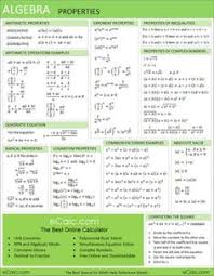 We did not find results for: Act Math Geometry Formula Cheat Sheet Telegraph