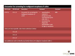 We did not find results for: Icd 10 Cm Training Gastroenterology Ppt Download