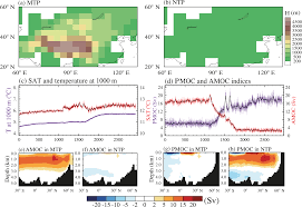 The best day to change chinese yuan in malaysian ringgits was the saturday, 29 may 2021. Cp Difference Between The North Atlantic And Pacific Meridional Overturning Circulation In Response To The Uplift Of The Tibetan Plateau