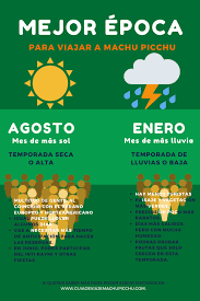 Mejor Epoca Para Visitar Machu Picchu Machu Picchu Beneficios De Viajar Viajes En Mexico