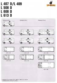 Afbeeldingsresultaat Voor Mercedes 508d Dimensions Mercedes Van Mercedes Benz Cars Old Mercedes