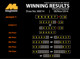 If player confuses in number selection then the lucky pick will help you in businessman wins rm20 3 million magnum 4d jackpot free malaysia today. Https Www Magnum4d My Magnum4d Media Documents Game 20guide Magnum 4djackpotgold Full Game Guide English Pdf