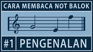 Cara Membaca Not Angka 6 Simbol Youtube
