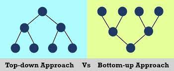 The implementation depends on the programming language and platform. Difference Between Top Down And Bottom Up Approach With Comparison Chart Tech Differences