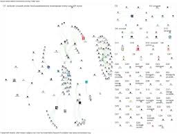 Podle policie autoři způsobili škodu 350 tisíc korun. Nodexl Ztohoven A Cervene Trenky Wikisofia