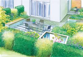 Let's start at the beginning. Gestaltungsideen Fur Ein Eckgrundstuck Mein Schoner Garten