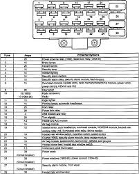 diagram right hand drive jeep cherokee 1996 fuse box diagram full version hd quality box diagram rackdiagrams vecchiaarena it vecchiaarena it