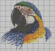 Beginners and more advanced stitchers alike will enjoy these easy cross stitch patterns with fun and colorful designs. 280 Jungle Ideas Cross Stitch Animals Cross Stitch Patterns Cross Stitch