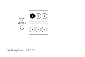 Spark Plug Firing Order For 2001 Ford Escape 3 0 Liter V6