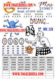 Prediksi Togel Sydney 26 11 2018 Prediksi Togel Sydney Togel Syair Togel Sdy Syair Togel Sidney Syair Togel Sydney Code Syai Dewi Bulan Remaja Fotografi Remaja