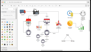 Edrawmax focuses on providing the best service for drawing schematics and circuit diagrams. Vr 8857 Diagrammer Online Schematic Wiring
