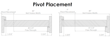 Diagram Demonstrating How Pivot Placement Relates To The Width Of The Door Pass Through Pivot Doors Pivot Doors Detail Exterior Doors