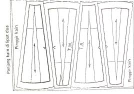 Pecah pola pada rok pias. 7 Macam Rok Pias Kursus Menjahit