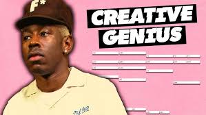 FREE] "IGOR" Deconstructed Drum Kit (256+ sounds