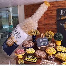 Pin On Decoracion En Globos