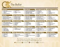 Image result for oscars 2015