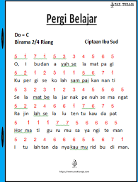 Maybe you would like to learn more about one of these? Not Angka Lagu Pergi Belajar
