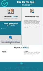 Correct Spelling For Lasagna Infographic Spellchecker Net