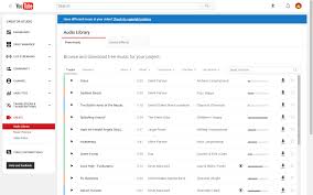 Youtube can't give legal guidance, including guidance on issues with music that can occur off the platform. Add Music To Your Google Photos Movie From The Youtube Audio Library Or Anywhere