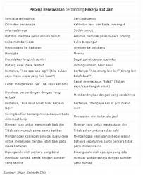 B laksana kunyit dengan kapur. Menjadi Pekerja Berwawasan Utusan Borneo Online