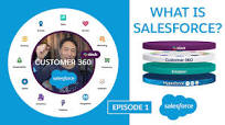 What is Salesforce and the Customer 360 Platform? | What is Salesforce  series | Ep. 1
