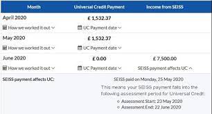 Some Tips For Universal Credit Claimants Entitled To The Self Employment Income Support Scheme