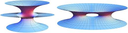 Inmersiones armónicas de superficies de Riemann en R3 1. Introducción
