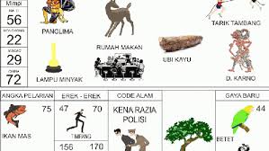 Erek erek 4d yang kami sajikan dilengkapi dengan angka pelarian dan angka gaya baru seribu mimpi 4d abjad. Nomer Togel 75 Belajar
