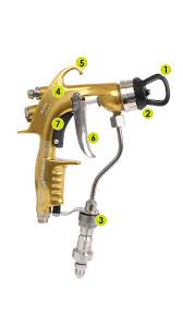 Sames Kremlin Xcite Airmix Manual Spray Gun