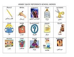 arabic english flash cards school words learn online ell activities learning word flashcards