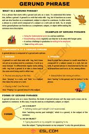 Entire gerund phrases act as objects, subjects, or predicate nominatives.; Gerund Phrase Definition Components And Examples Of Gerund Phrase 7esl Gerund Phrases English Grammar Book Writing Lessons