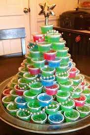 Click here to upgrade now. 25 Best Christmas Party Games For Adults Christmas Games For Adults