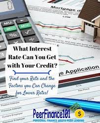What Interest Rate Can You Get For Your Credit Score Chart