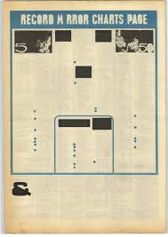Record Inside-Mankees, Willies, Duane Eddy,