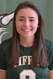 2016 Women's Lacrosse Roster