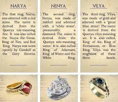 Three Rings For The Elven Kings Under The Sky Poem Three Rings For The Elven Kings Under The Sky Elven Ring Lotr Lord Of The Rings