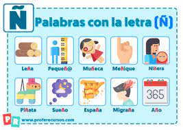 Palabras Con La Letra N