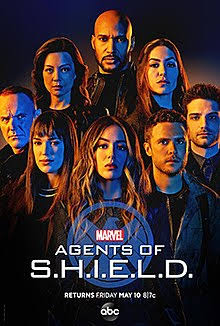 Events After Season 6 of Agents of S.H.I.E.L.D 