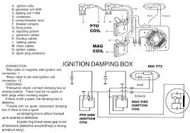 Coil induction & wiring diagrams. Generator Ignition Wiring Diagram