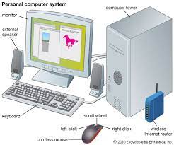 Your students practise talking about what they like o. Computer Kids Britannica Kids Homework Help