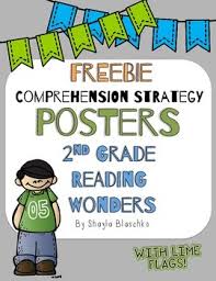2nd Reading Wonders Lime Comprehension Strategy Posters Anchor Charts Freebie