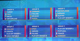 Украина уступила англии в первом тайме. Euro 2020 The Essential Group Stage Guide Chiesa Di Totti