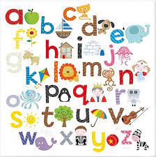 The alphabet is the set of 26 letters (from a to z) that we use to . Phonics And Letter Sounds A To Z