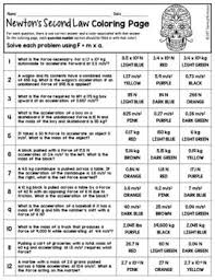 Newton S Second Law Coloring Page Force Mass Acceleration Newtons Second Law Newton Newtons Laws