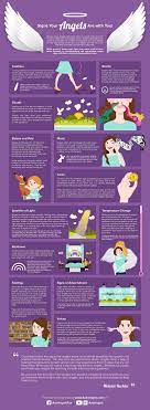 Numerology Spirituality Angel Signs Are All Around And Can Come In A Variety Of Ways Your Angels Know You And S Angel Signs Numerology Life Path Numerology