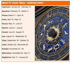 New Zodiac Sign Dates Is Ophiuchus The 13th Sign New Zodiac Signs New Zodiac Sign Dates New Zodiac