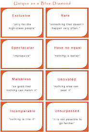 Advanced English Vocabulary 12 Great Ways To Say Unique Advanced English Vocabulary English Vocabulary Advanced English