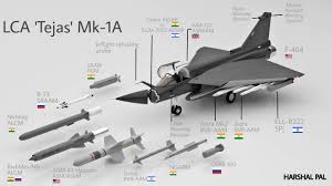 India has cleared a deal to manufacture 83 of the home developed light combat aircraft (lca mk1a) for the air force, in a big boost to the domestic aviation industry, with hundreds of vendors in video: The Total Weapons And Sensors Package Of The Lca Tejas Mk1a Art By Harshal Pal Indiandefense